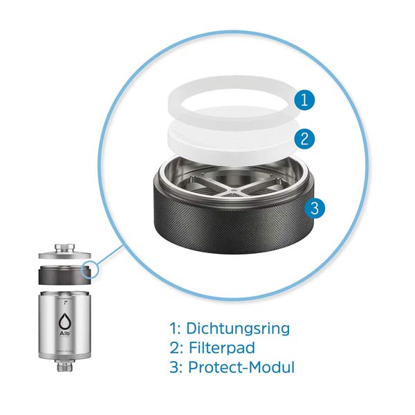 protect-vorfiltermodul-wohnmobil-wasser